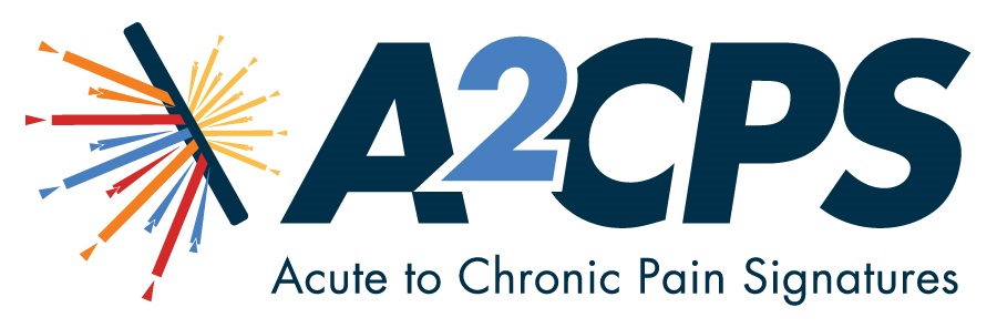 Acute to Chronic Pain Signatures (A2CPS) logo.