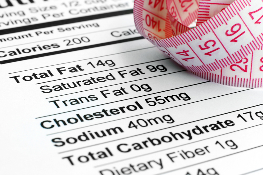 Nutritional Information for Food