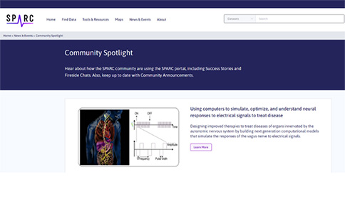 The screenshot of the SPARC website - Community Spotlight page.