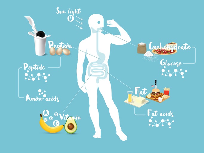 metabolomics public health relevance