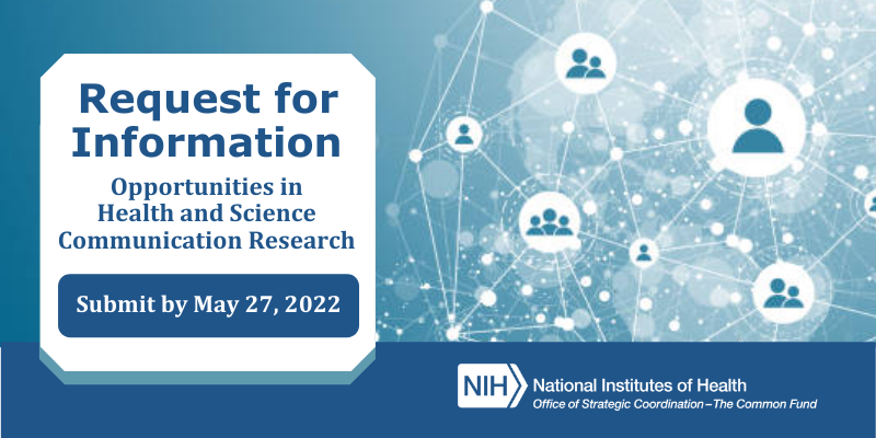 image shows icons of people connected by lines. Text says "Request for Information, Opportunities in Health and Science Communication Research, Submit by May 27, 2022"