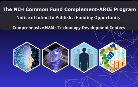 Four scientific images on a dark blue background. Text reads: The NIH Common Fund Complement-ARIE Program. Notice of Intent to Publish a Funding Opportunity. Comprehensive NAMs Technology Development Centers